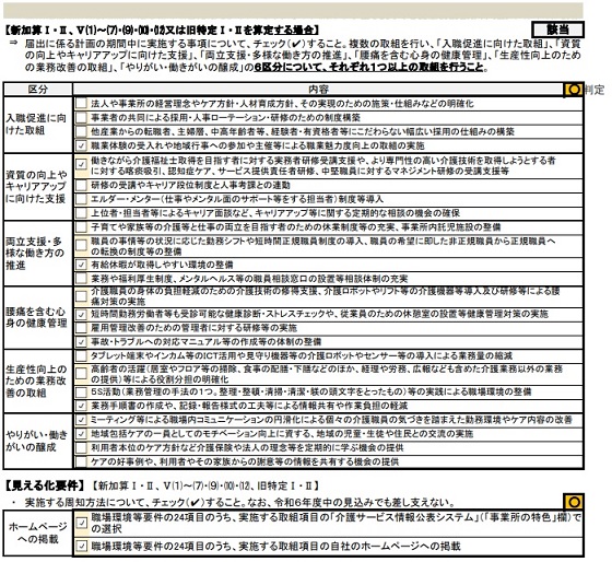 情報公開